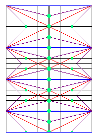 Compacted tiercerons—the diagonal ribs now meet the tiercerons