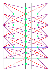 Interlaced tiercerons with tripled ridge rib