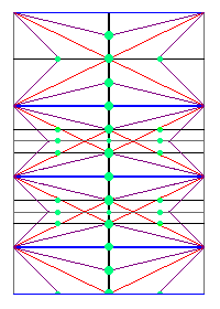 Compacted tiercerons—the diagonal ribs now meet the tiercerons