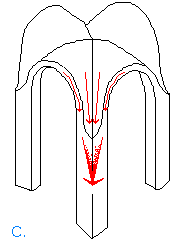 Groin vault with crooked arris